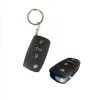 Porte Clé Voiture Choc